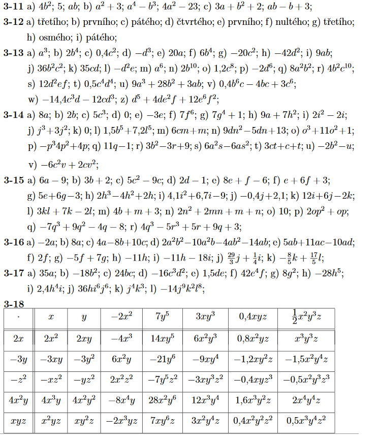 mnohočleny - příklady - výsledky